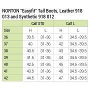 Stivali da equitazione sintetici da donna Norton Easyfit